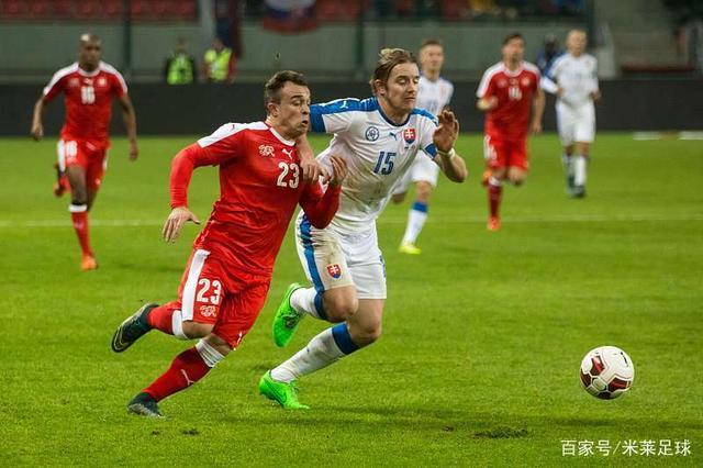 斯洛伐克淘汰挪威，下一轮对手未定