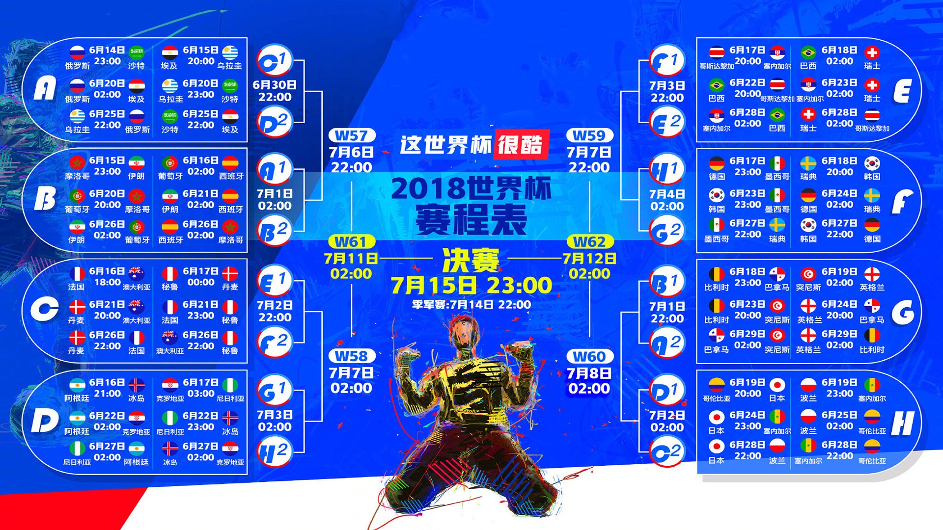 2026世界杯A组首战,韩国碾压匈牙利,凯恩引领攻守转换风暴